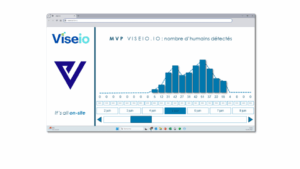 VISEIO  Hub